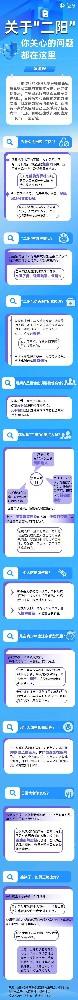 周围有人“二阳”，该怎么办？“二阳”症状严重吗？专家这样说